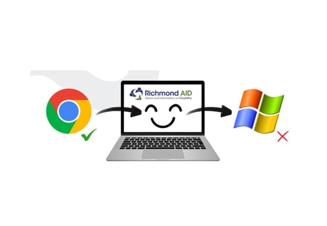 A laptop displays the Richmond AID logo, with a tick-marked Google Chrome logo on the left and a crossed-out Windows logo on the right, connected by arrows and a smiling face.