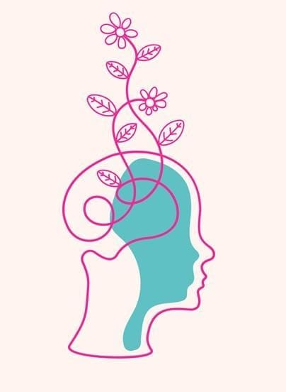 OCD pic Outline of a human head with a teal silhouette inside, symbolising an individual living with obsessive-compulsive disorder (OCD). Pink lines form flowers and leaves growing from the top, representing creativity, mental growth, and the positive impact of peer support.